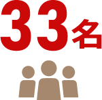 33名