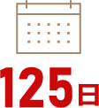 125日